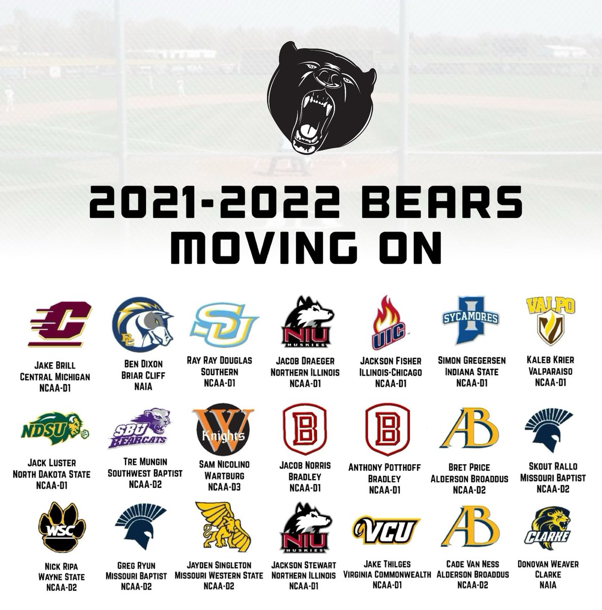 DMACC Baseball tweet media