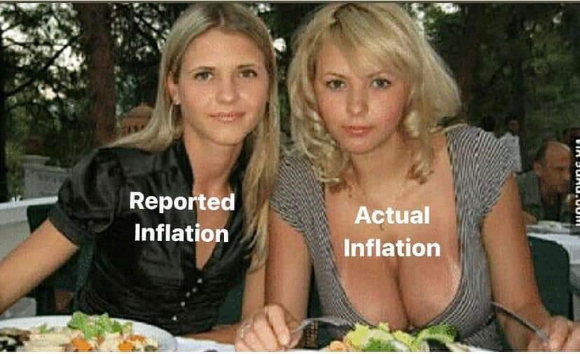 #UnderstandingInflation