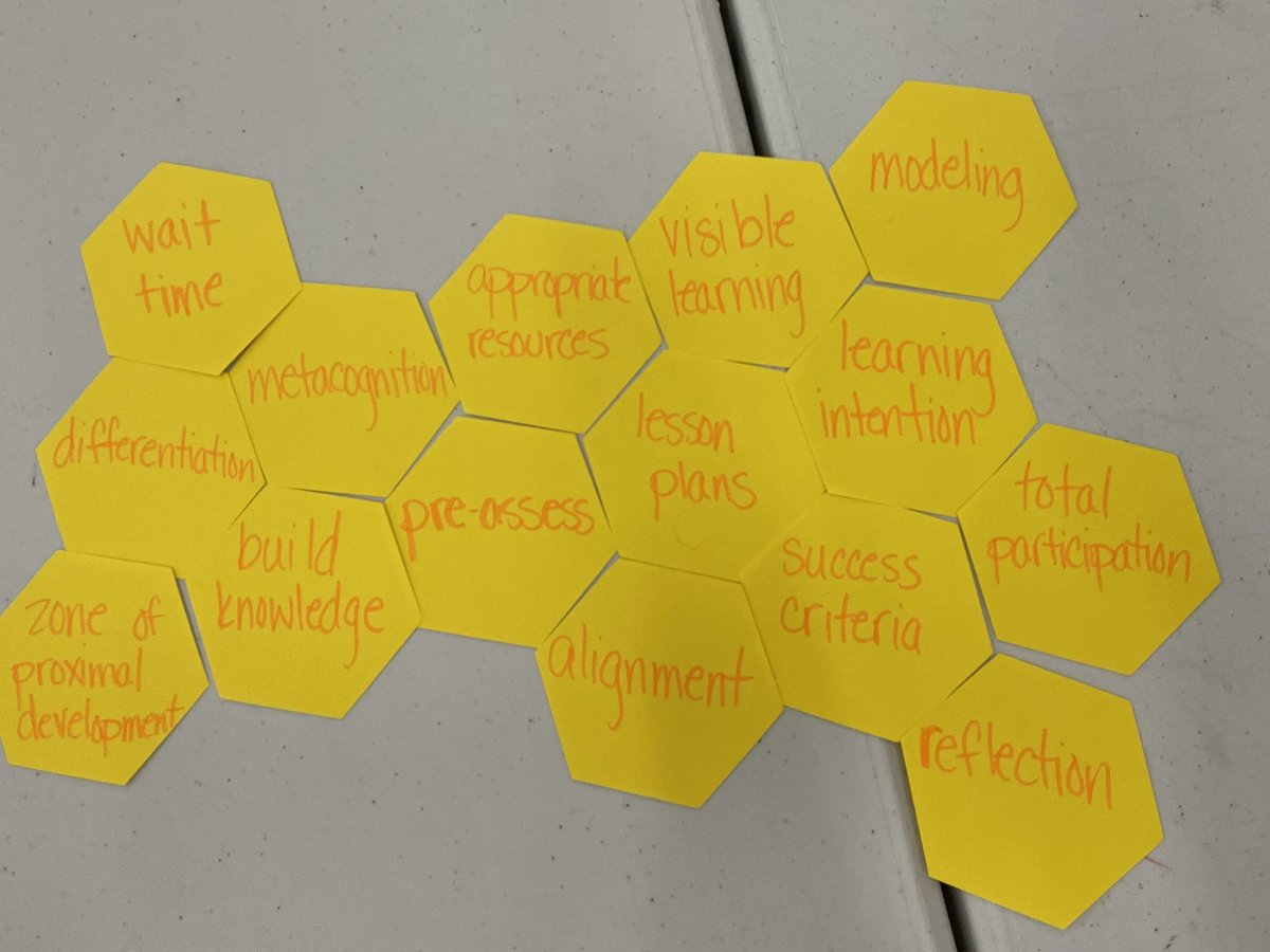 Henrico County Math (@henricomath) on Twitter photo Hexagonal thinking - it’s all about making connections! Many connections can be found between best practices in the HCPS Instructional Model. <a href="/HenricoScience/">Henrico Science</a> <a href="/HenricoMath/">Henrico County Math</a> Hexagonal thinking - it’s all about making connections! Many connections can be found between best practices in the HCPS Instructional Model. <a href="/HenricoScience/">Henrico Science</a> <a href="/HenricoMath/">Henrico County Math</a>