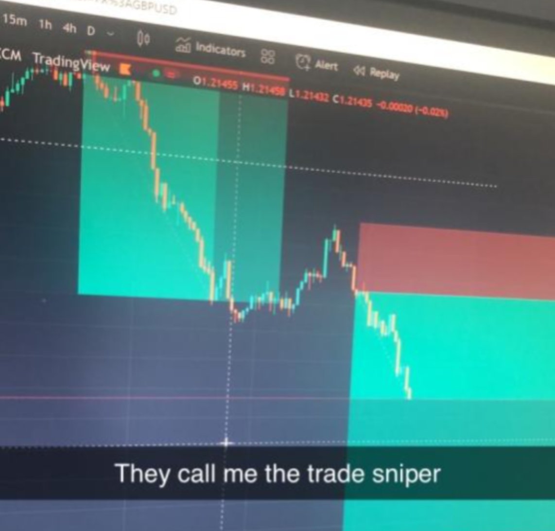 defensiveasp9's tweet photo. Had a GUd morning the other day, finished up profits by the NYte time, battery percent be looking like my account growth for the week😴😴😴😴#GU #life #punny #NYsession #London #sleep #awake #fx #sniper #shorting #long #short #longing https://t.co/G9F9YHXTqW