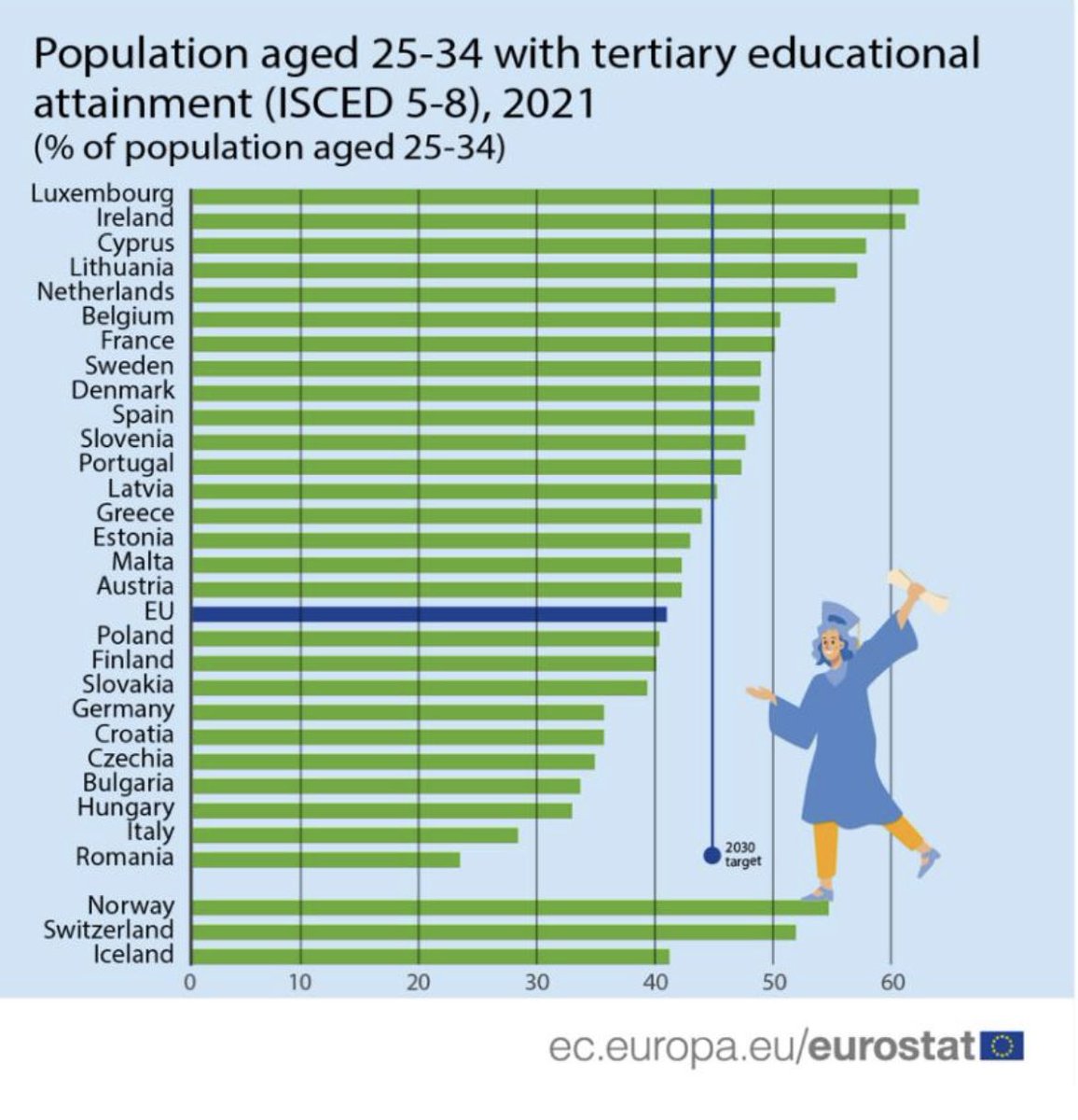 Carlo Calenda tweet media
