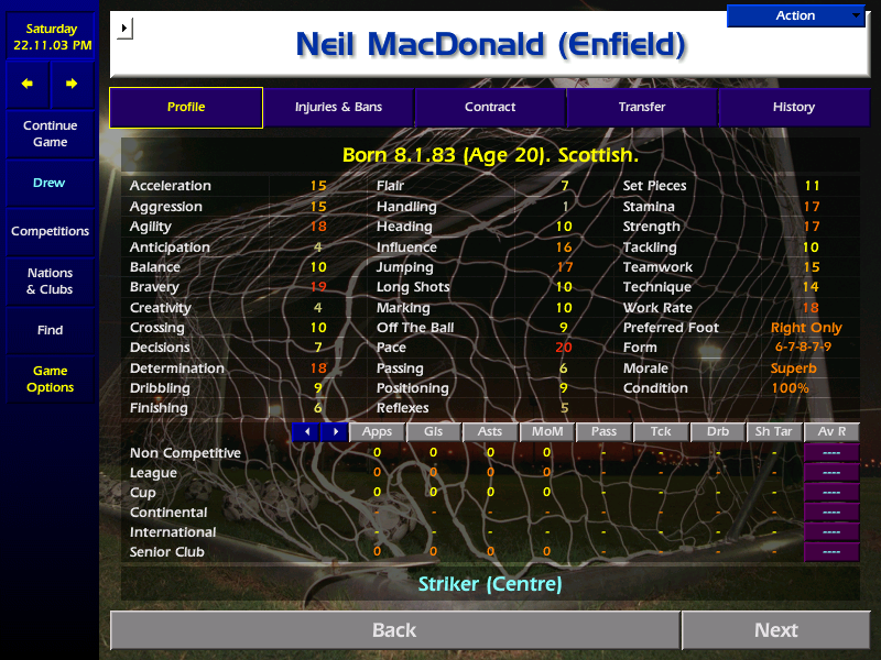 drewmd's tweet image. Meanwhile on #cm0102 we fall victim to the dreaded release clause, losing our talisman Romero to Sunderland. With limited time and budget we turn to Scotsman, Neil MacDonald, who finds the net on his debut. Let's hope his goalscoring acumen is better than his finishing stat.