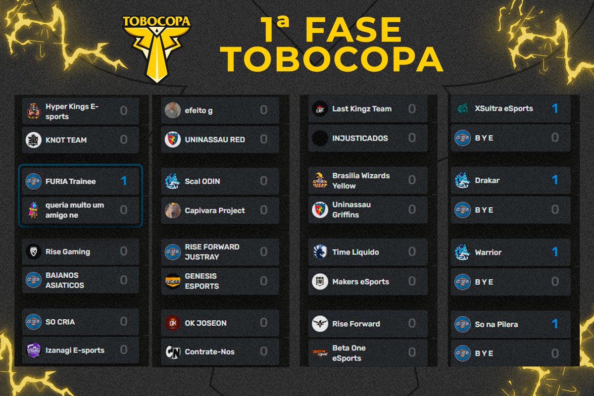Copa Toboco tweet media