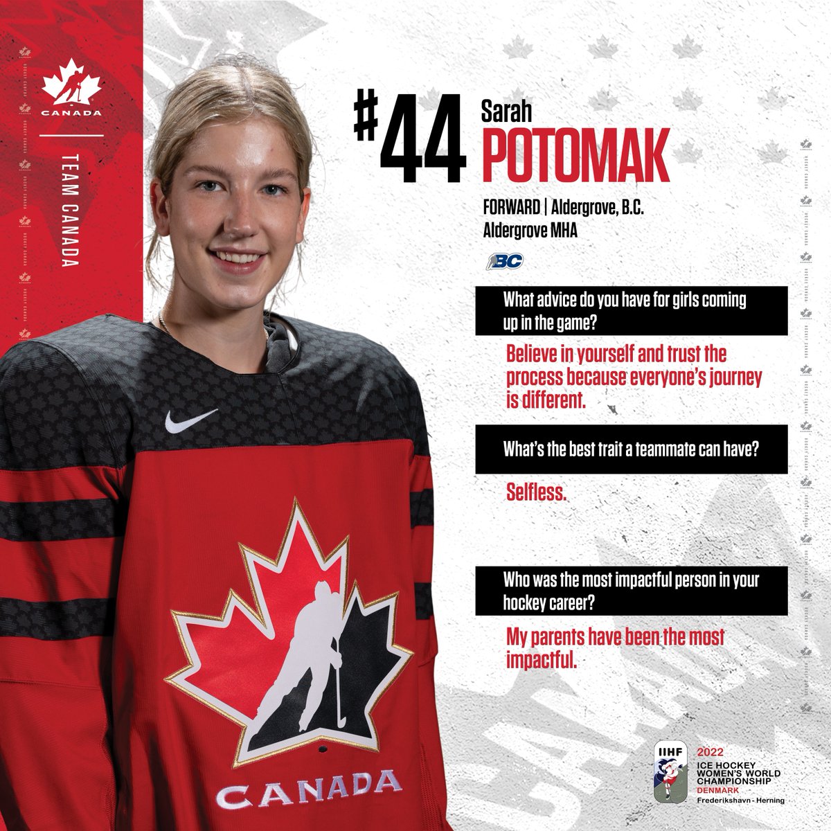 In the lead up to #WomensWorlds, get to know the 2️⃣3️⃣ members of Canada's National Women's Team. 🇨🇦

Today's highlights:

🍁 <a href="/emclark13/">Emily Clark</a>
🍁 <a href="/briannejenner/">Brianne Jenner</a>
🍁 <a href="/emmamaltais17/">Emma Maltais</a>
🍁 <a href="/sarahpotomak9/">Sarah Bruce</a>
