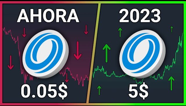 criptotemplo's tweet photo. Estamos sorteando 50$ en ROSE

Llegará OASIS NETWORK a 5$ ? 😱 - Futuro de la Criptomoneda ROSE (Análisis y predicción)

Like ❤️ y 🔁 para más

https://t.co/WjcjIT9toe https://t.co/o22I2gg7z7