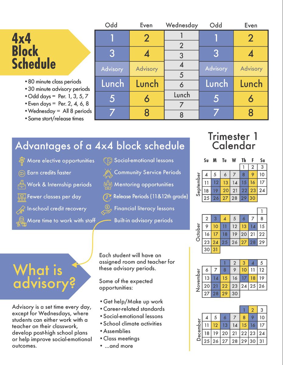 CGHS is switching to a rotating block schedule! More info here: