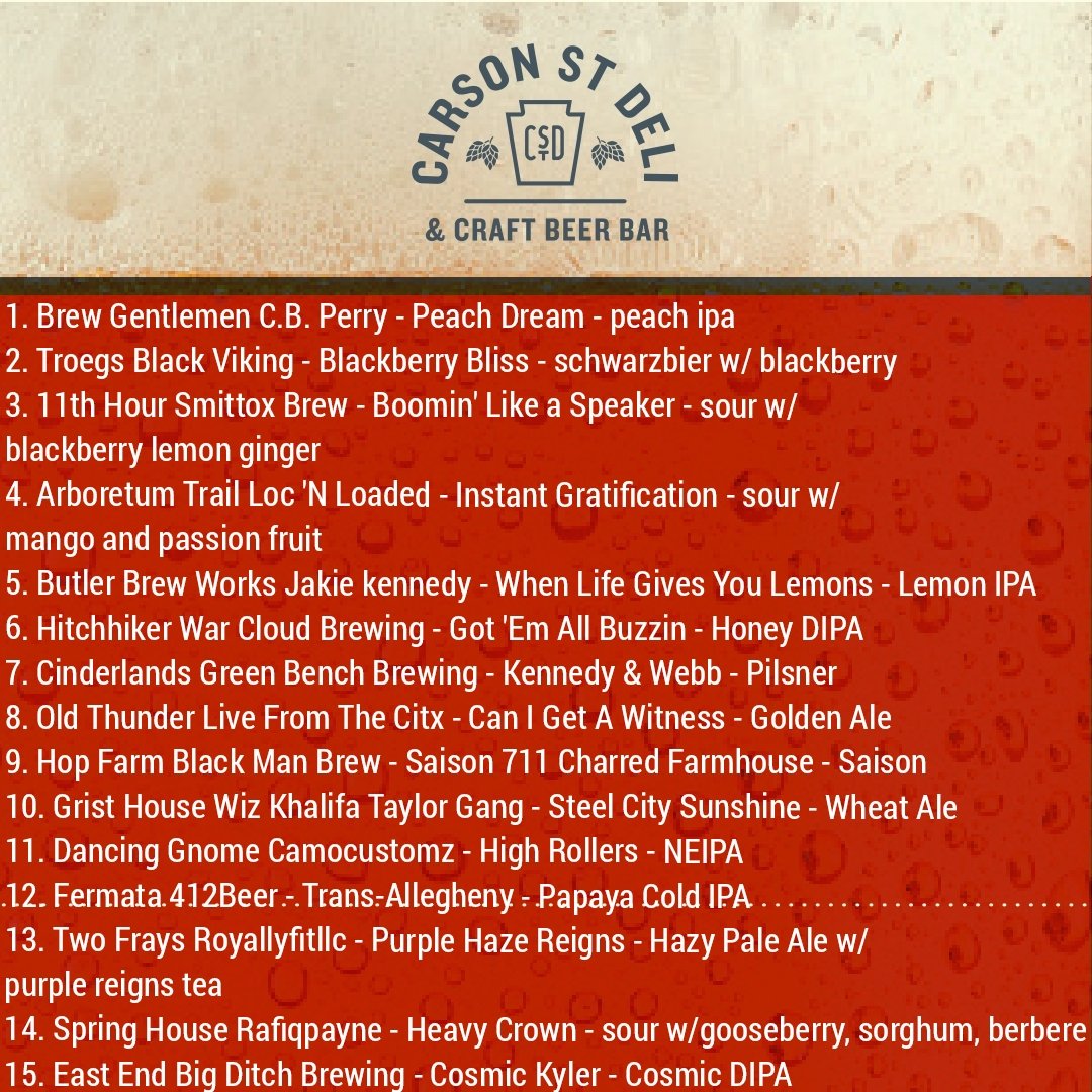 Bestbrewdeli's tweet photo. Our @barrelandflow tap takeover!! One or two are still up in the air, but I'm pretty sure all of these incredible collabs will be on tap tomorrow at opening! Way too long of a list to tag everyone but a huge thanks to @daybracey for brining all these amazing folks together! https://t.co/cmOtOgcZpu