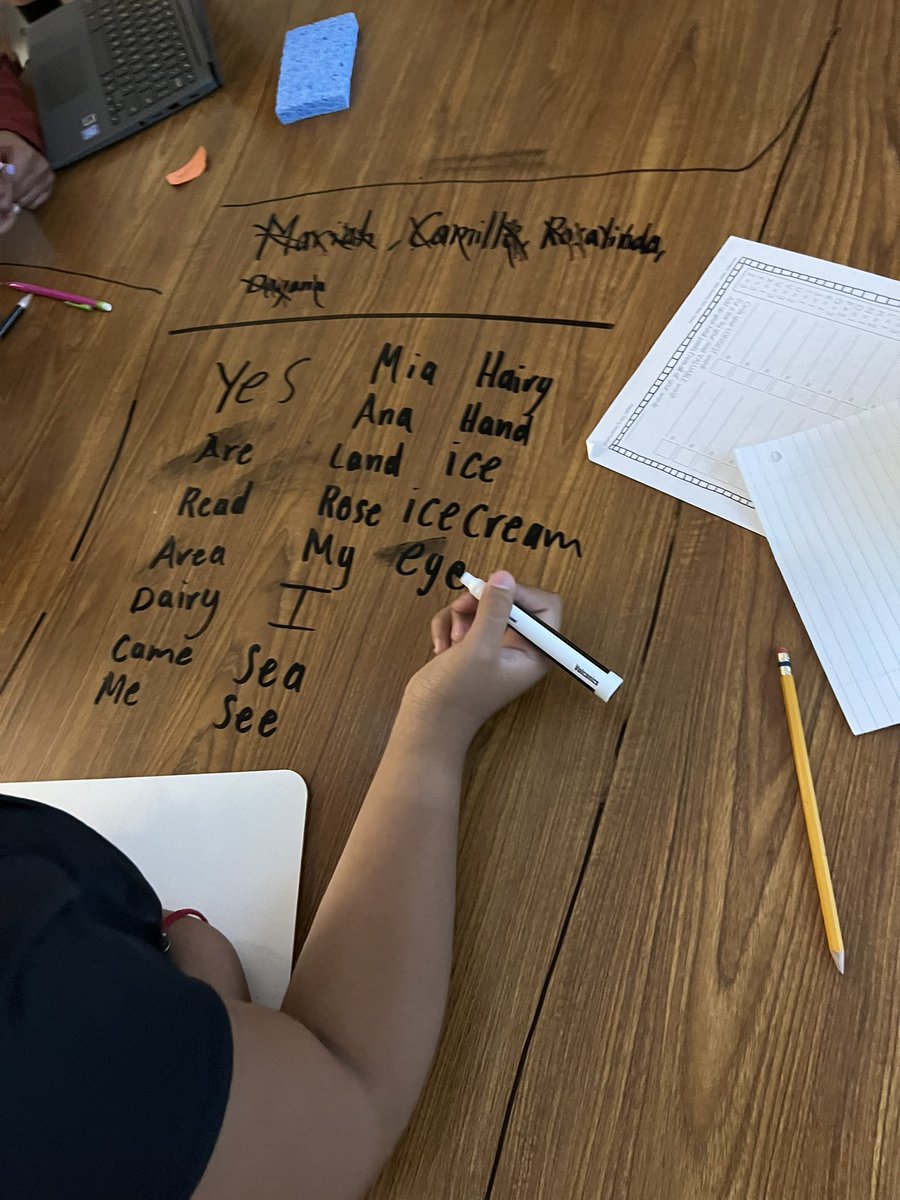 Building new words from the group members names. My 5th graders rocked it!