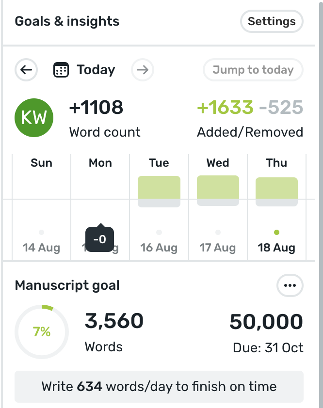 Day 3! The words didn't come quite as easily today so I lost myself in some research which really helped. Also, I'm really loving <a href="/ReedsyHQ/">Reedsy</a>'s writing software. #amwriting #WIP