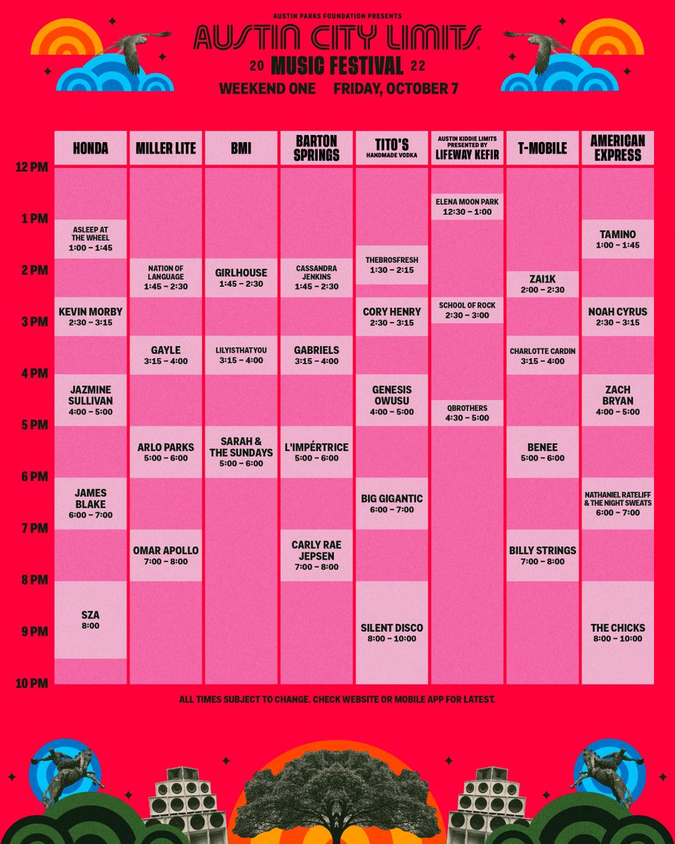 ACL Fest lineup schedule 2022