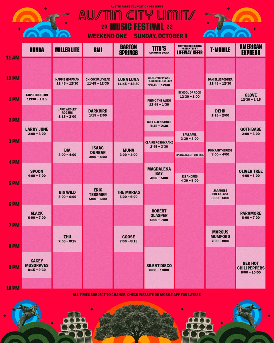 ACL Fest lineup schedule 2022