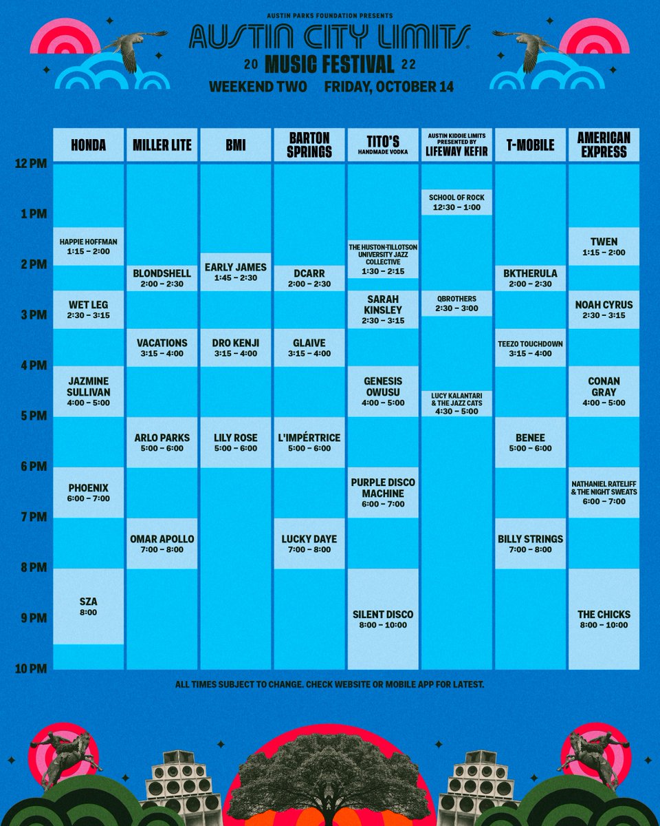 ACL Fest lineup schedule 2022