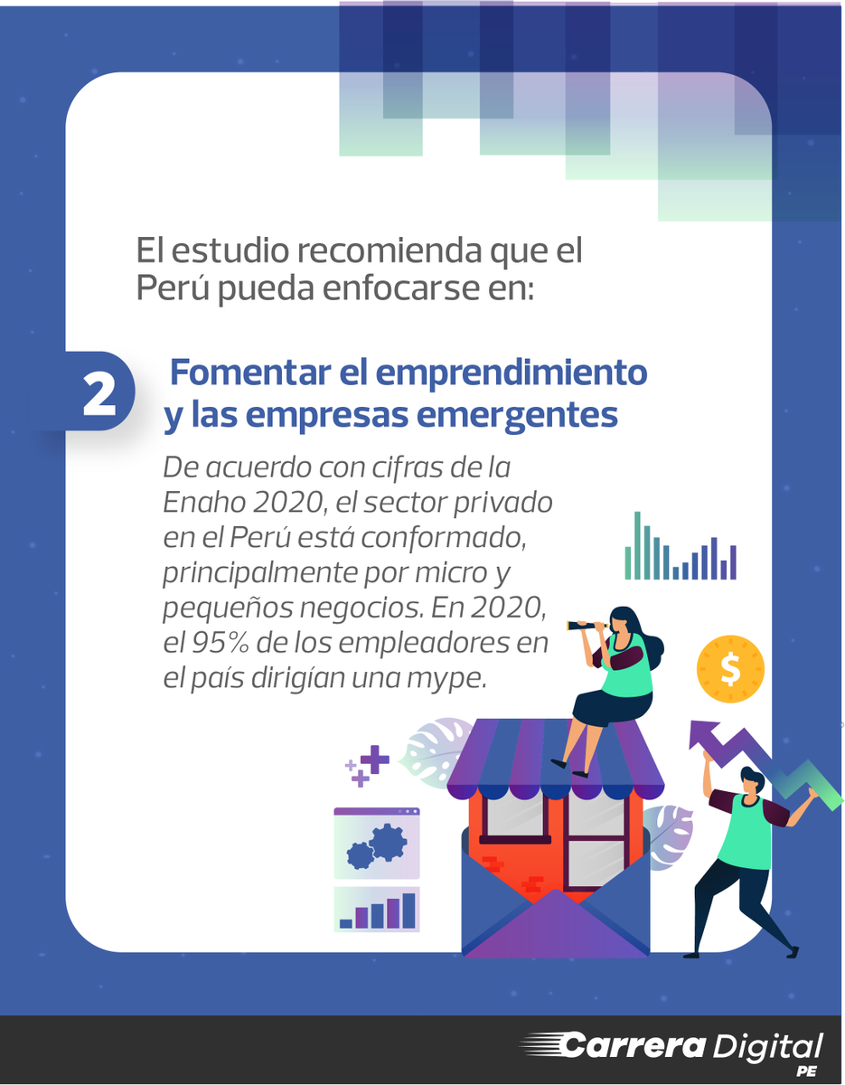 carrera_digital's tweet photo. ¿Sabías que el estudio #DigitalSprinters de Google realiza sus recomendaciones en base al Eje #CapitalHumano? Conoce más sobre sus tres principales hallazgos. El Fomento de #habilidadesdigitales, el desarrollo del #emprendimiento y la reducción de la #brechadegénero

@niuboxlegal https://t.co/8tcLFfkkfi