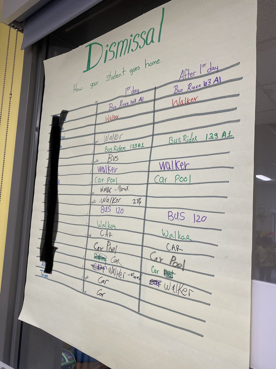 Canyon Ranch Elementary tweet media