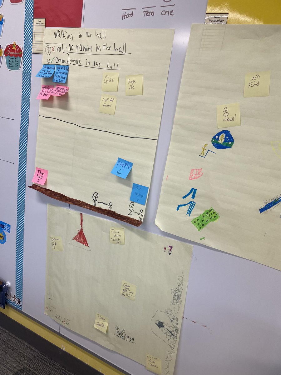 Canyon Ranch Elementary tweet media