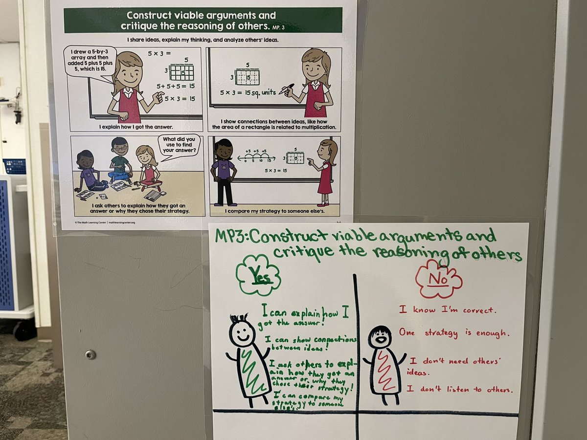 mrschingsclass's tweet photo. Reflecting on the Math Practice Standards today — how do mathematicians think and act? https://t.co/iFbeAyQdlN