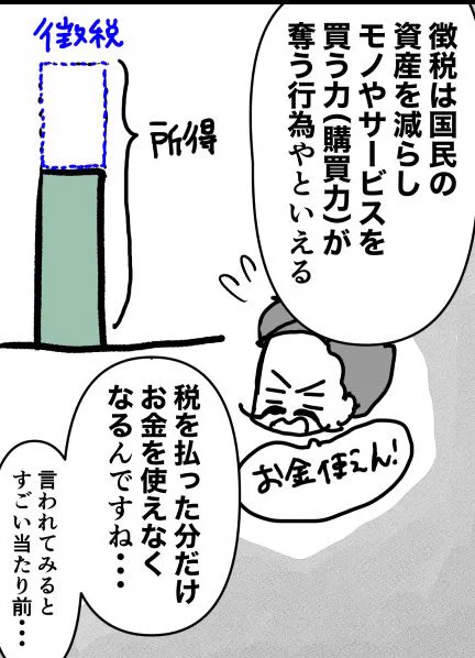 シンプルに徴税=国民の購買力を削ること、ですもんね😡 https://t.co/vMT3zPMQFl 