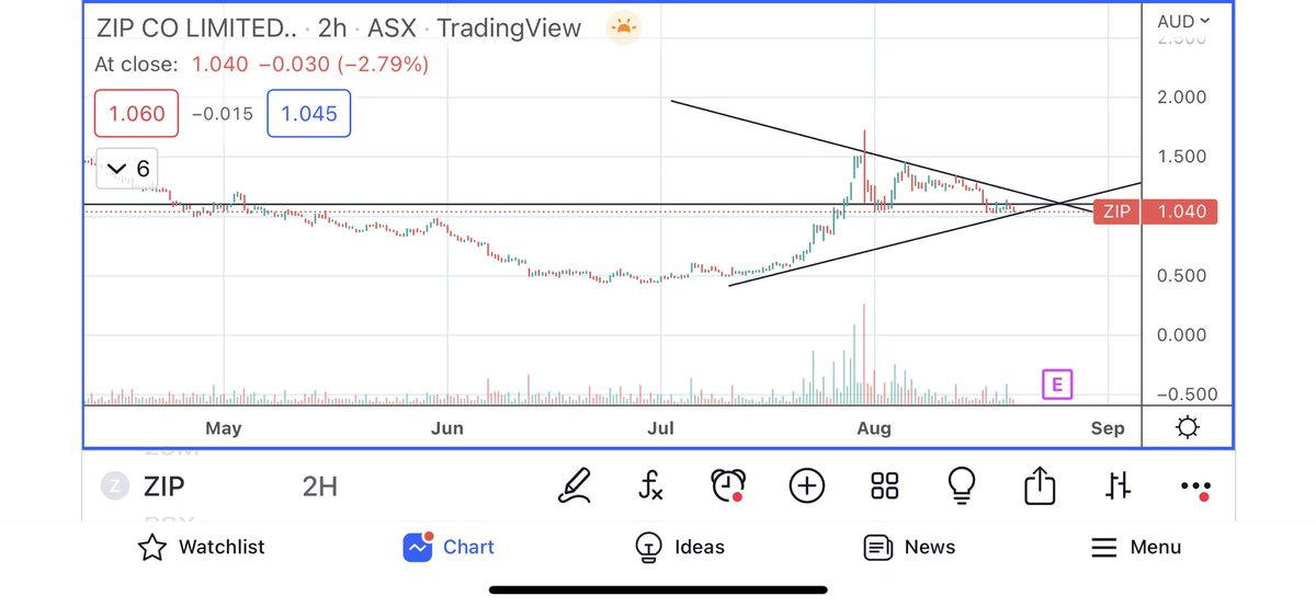 Game Theory tweet media