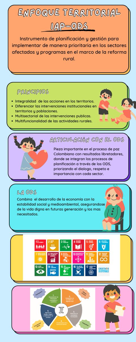 YacelasR's tweet photo. @ElOIRdelasRegiones
#unadinvestigaIAP/ODS https://t.co/vP5aeNnQSe