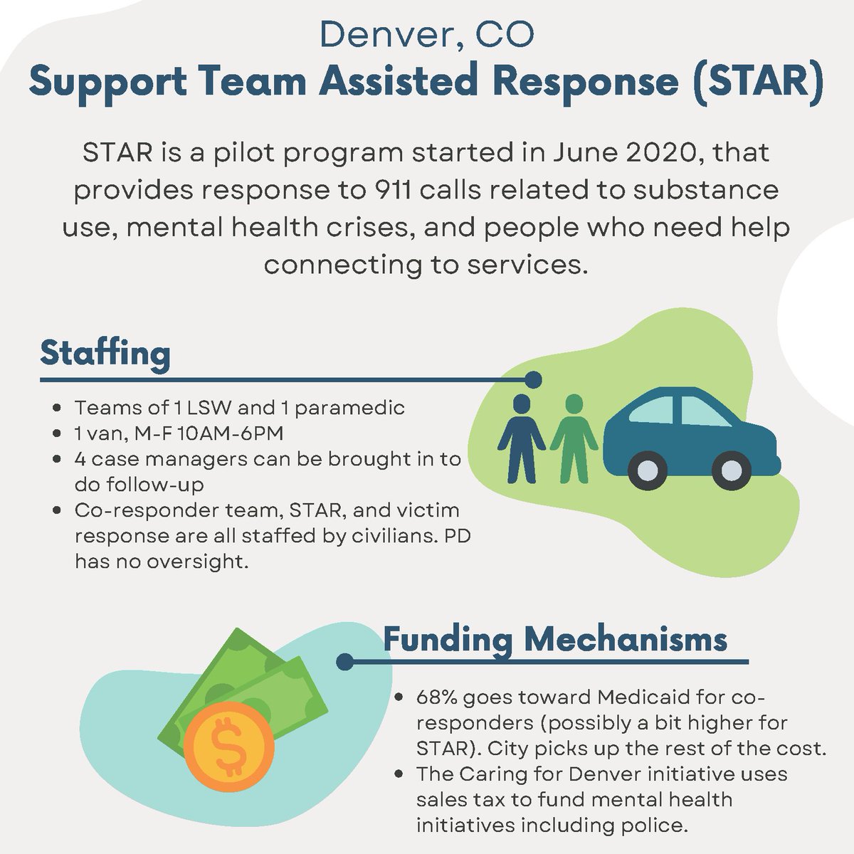 Transform911 tweet media