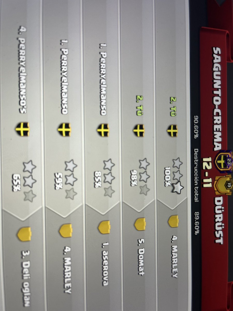 Ya llega King… con agua con misterio en su cumple para ganar la war tranquis….