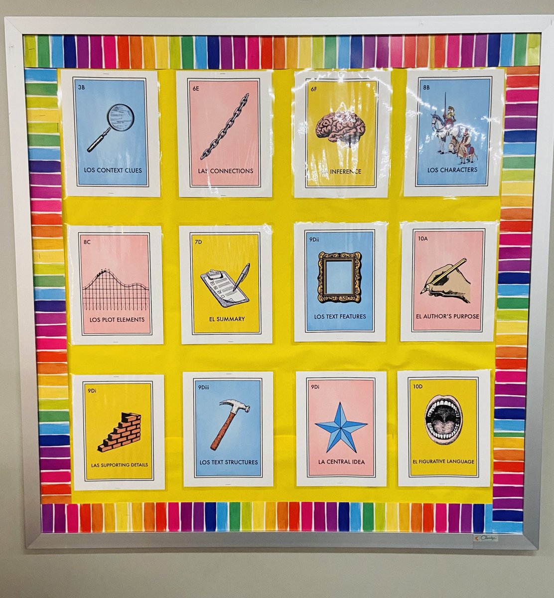 Look what I added to my classroom!!!  A ✨Loteria reading skills✨ bulletin board 🤩 It even has the TEKS on the top corner!