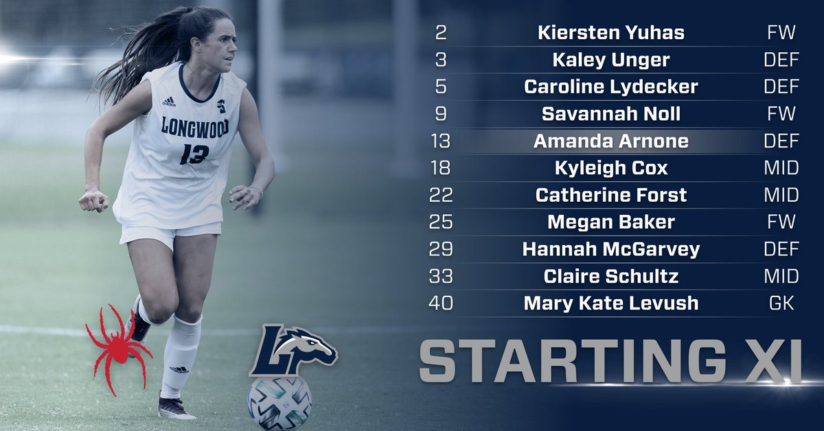 Longwood_WOSO's tweet photo. The starting XI for the season opener 🐴⚽ https://t.co/O10R5NZPL4