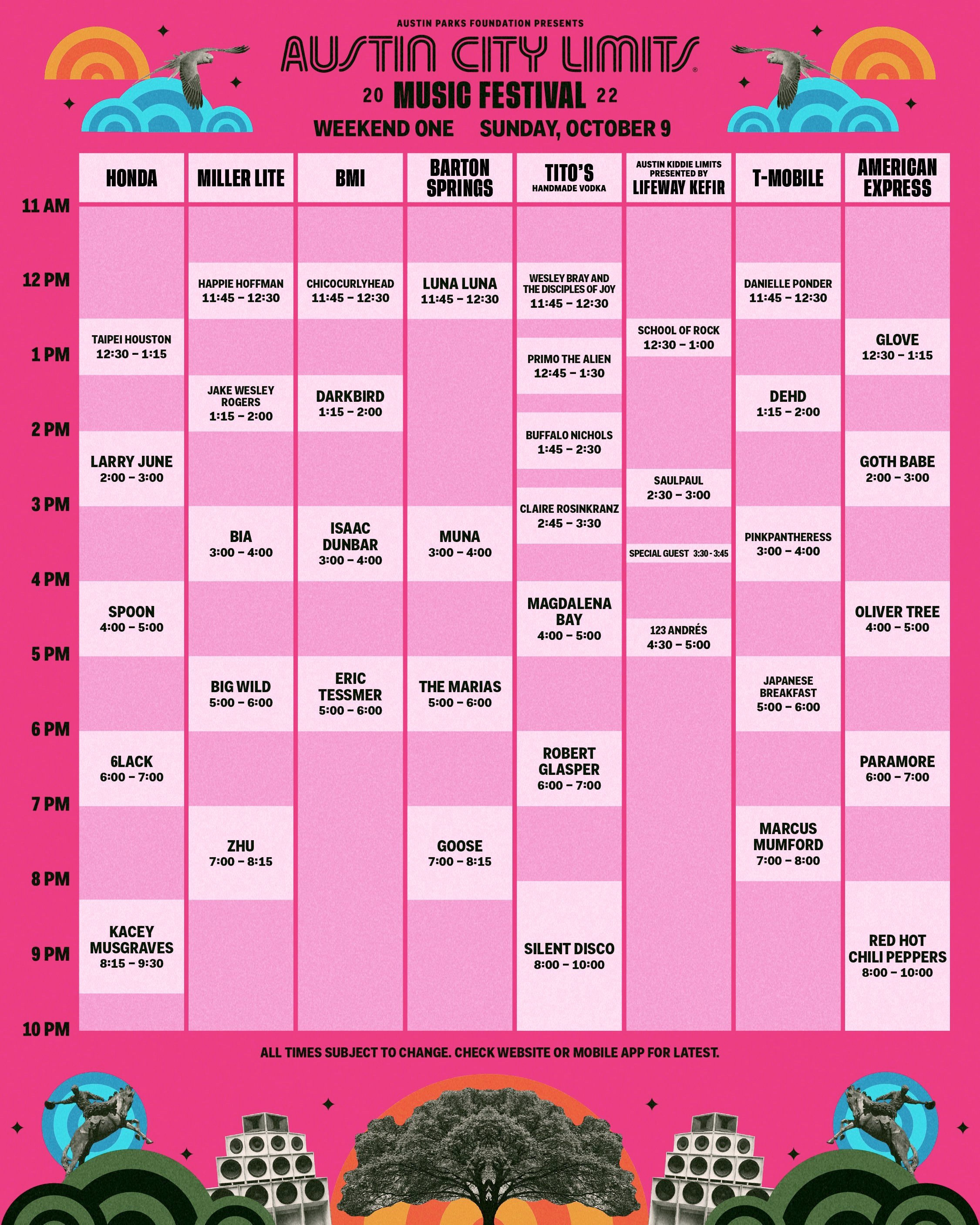 ACL Festival on Twitter "Your 2022 ACL Festival Schedule has arrived