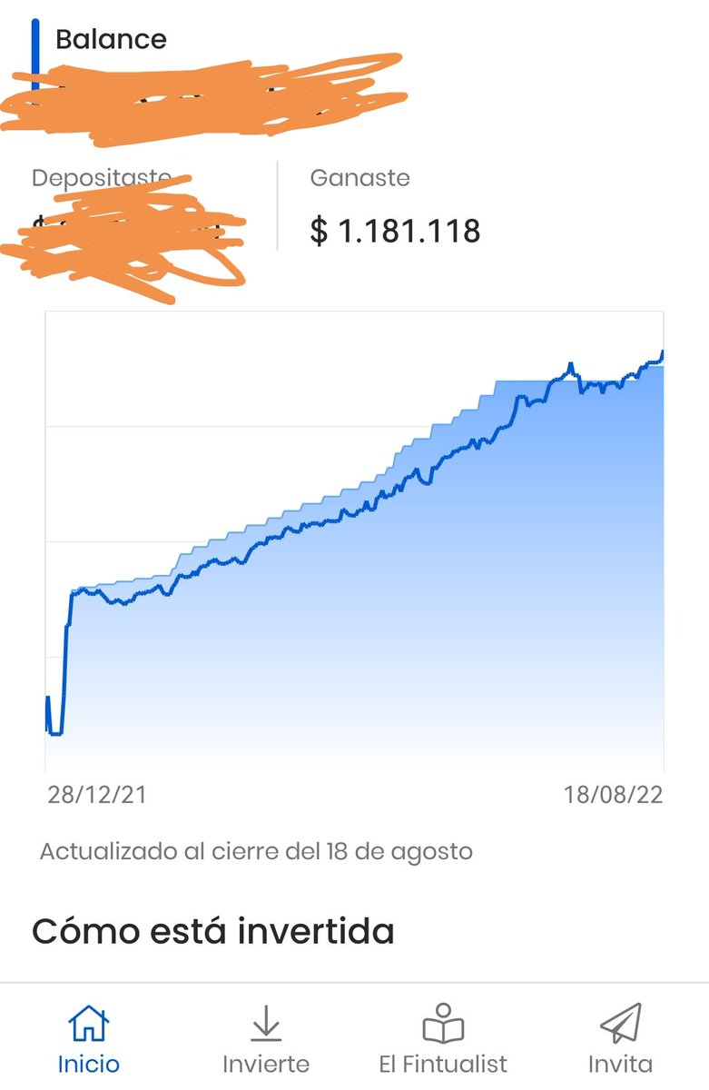 rodxalvarez's tweet photo. @vctor_mieres @RiskyNorrisCom Se holdea con cojones a largo plazo

Hoy se come
@fintual  #fintual https://t.co/NuxsvuxvAp
