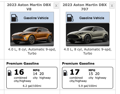 In the market for a DBX? If so, you may as well get the more powerful DBX707 because it gets better fuel economy than the regular model.