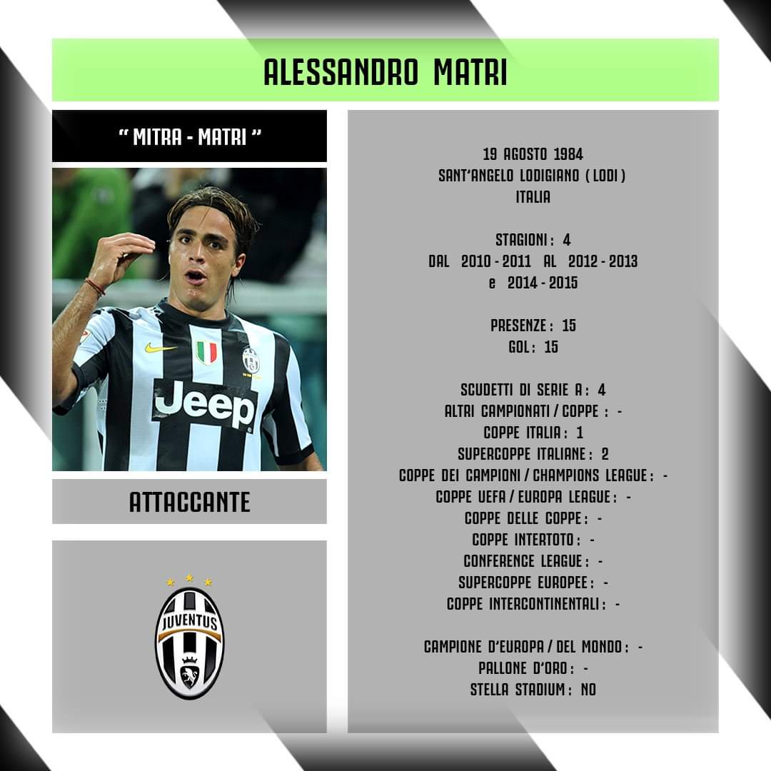 aboutjclub_'s tweet photo. Oggi compie 38 anni "#MitraMatri" @Ale_Matri. Con la Maglia della @juventusfc ha totalizzato 92 Presenze e segnato 31 Gol. In Bianconero ha vinto 4 Scudetti di Serie A, 1 Coppa Italia e 2 Supercoppe Italiane. #AlessandroMatri #LiveAhead #FinoAllaFine #ForzaJuve https://t.co/hp6h6keAv7