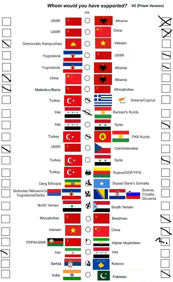Prism Rtsg Dr. Haz 🇷🇺 on Twitter: