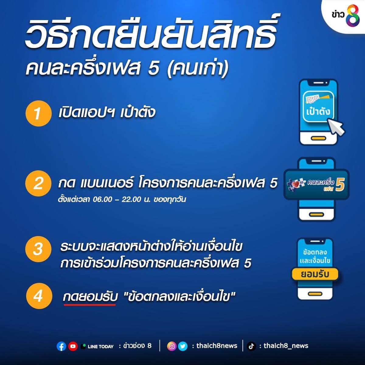 jmxx9799's tweet photo. คนเก่าไม่ต้องรีบค่า มันยืนยันได้ตลอดเลยนะ #คนละครึ่งเฟส5 https://t.co/qlqExgvmWw