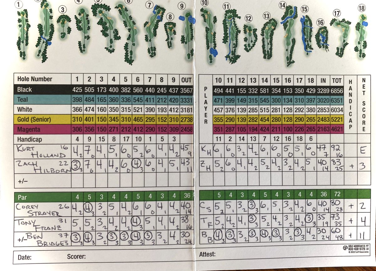 MV_Golf's tweet photo. I think @bridgesben4 is starting to get good at golf. #60 🤯 https://t.co/6bq2g2x7cJ