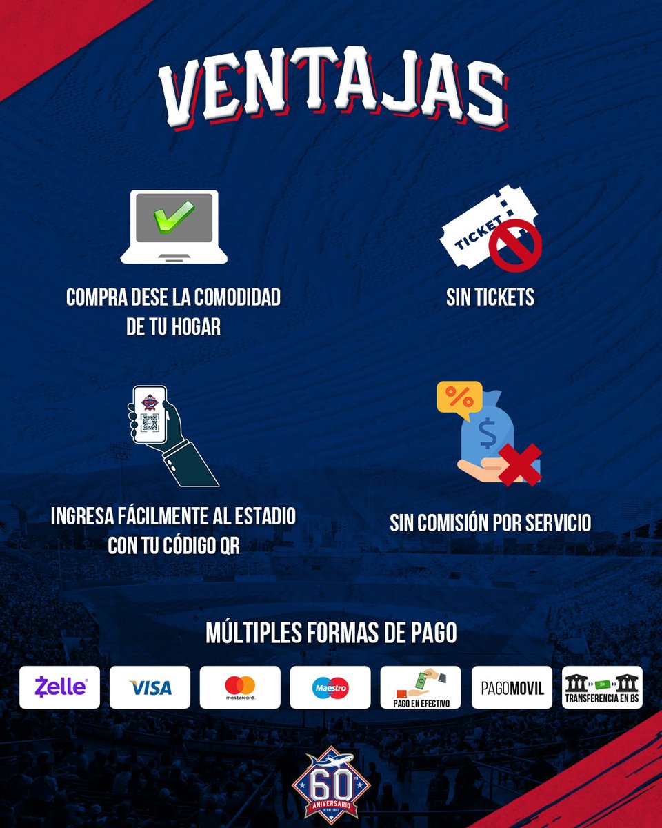 Tiburones de La Guaira tweet media