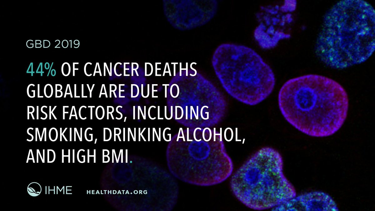 Institute for Health Metrics and Evaluation (IHME) (@ihme_uw) on Twitter photo NEW #GBDstudy research from 2010-2019 found that a majority of attributable #Cancer DALYs globally were from behavioral risk factors. The top 3 behavioral risk factors for cancer burden were: #smoking 🚬, #alcohol 🍺, & high #BMI. <a href="/TheLancet/">The Lancet</a> »bit.ly/GBDCancerRisks NEW #GBDstudy research from 2010-2019 found that a majority of attributable #Cancer DALYs globally were from behavioral risk factors. The top 3 behavioral risk factors for cancer burden were: #smoking 🚬, #alcohol 🍺, & high #BMI. <a href="/TheLancet/">The Lancet</a> »bit.ly/GBDCancerRisks