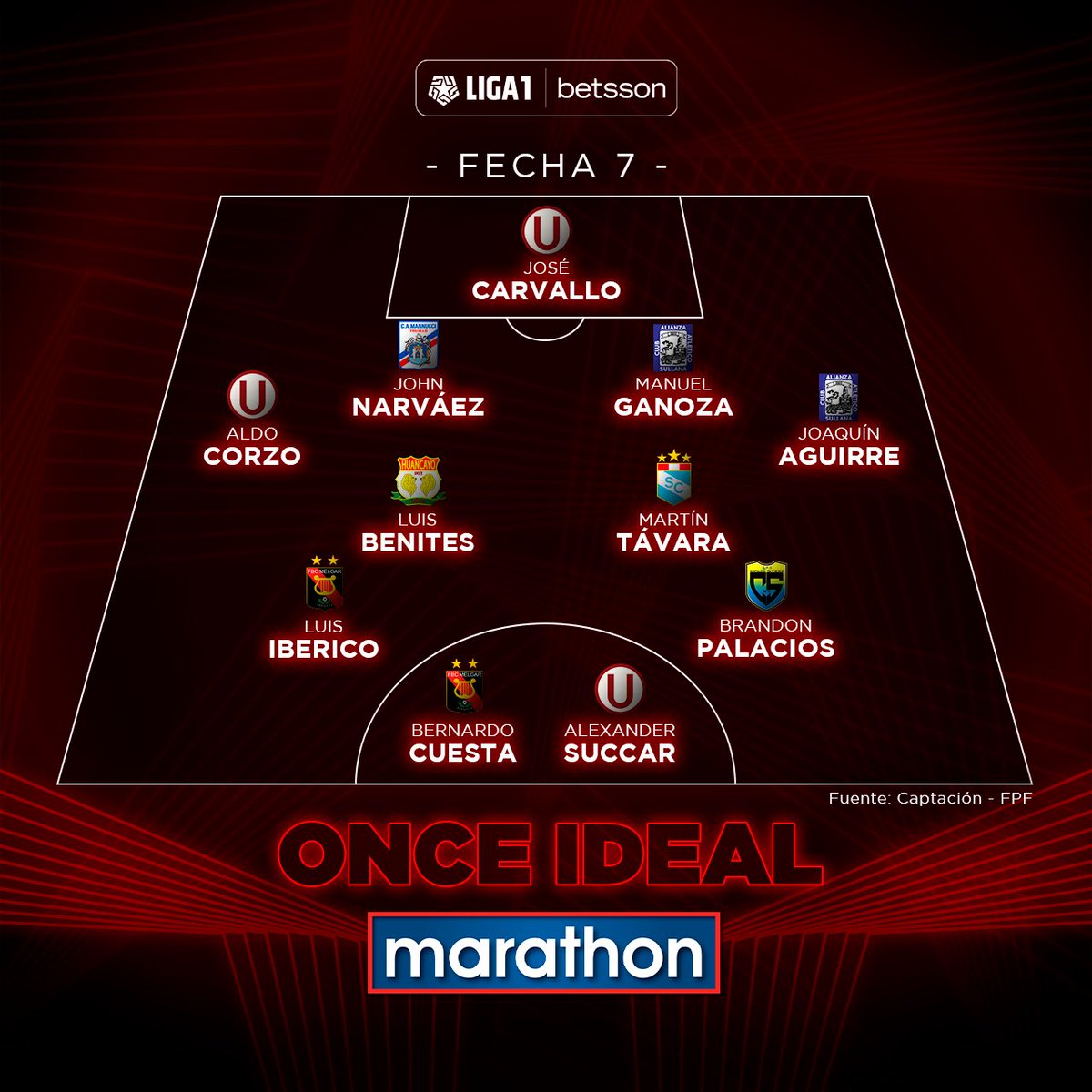 ¡Los mejores de la jornada! 🔝

Te presentamos el Once Ideal <a href="/MarathonPeru/">Marathon Perú</a> de la Fecha 7 de la #Liga1Betsson Clausura. 

¡Felicitaciones! 🎊