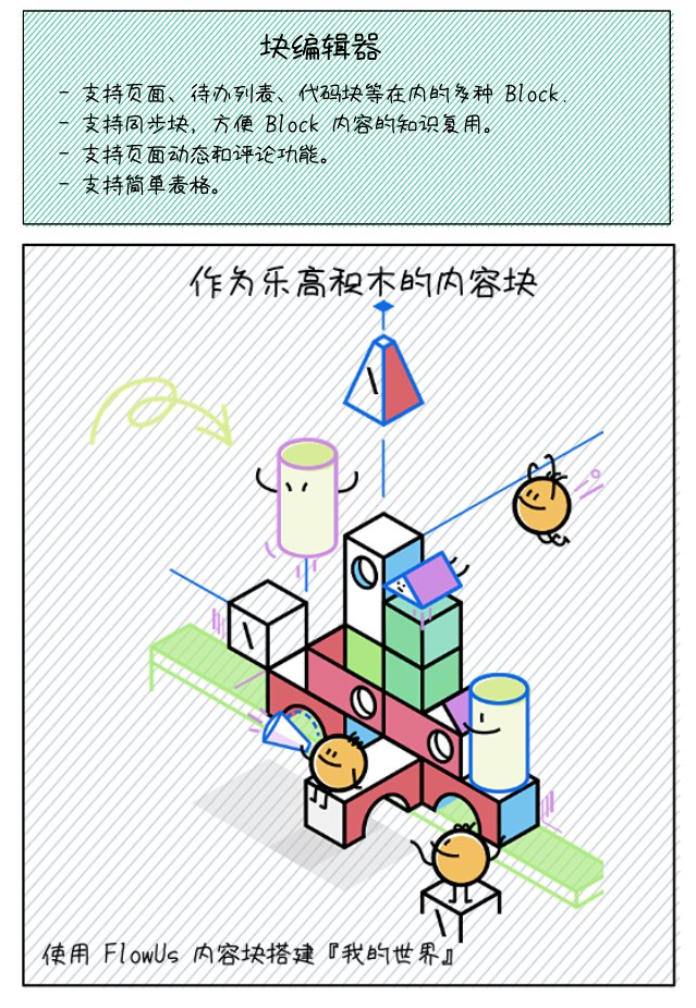 HarrySa001's tweet photo. FlowUs 新一代知识管理与协作平台
#Notion #FlowUs #Wolai #Logseq #Obsidian #RemNote #Widget #Tool #TFT #NotionPet #Productivity #tool #NoteTaking #app #Knowledge #management https://t.co/n4sYXVemAh