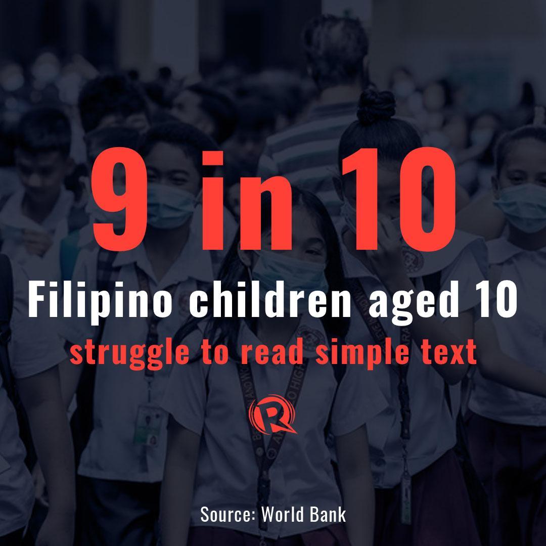 The World Bank’s 2022 State of Global Learning Poverty report shows the Philippines languishing at the bottom, with a learning poverty rate of over 90%. One factor is that teachers are overworked. More in this story: rappler.com/nation/overwor…