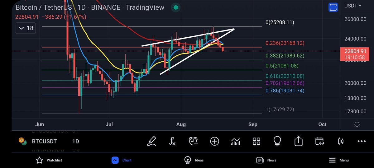 CoinsKid tweet media