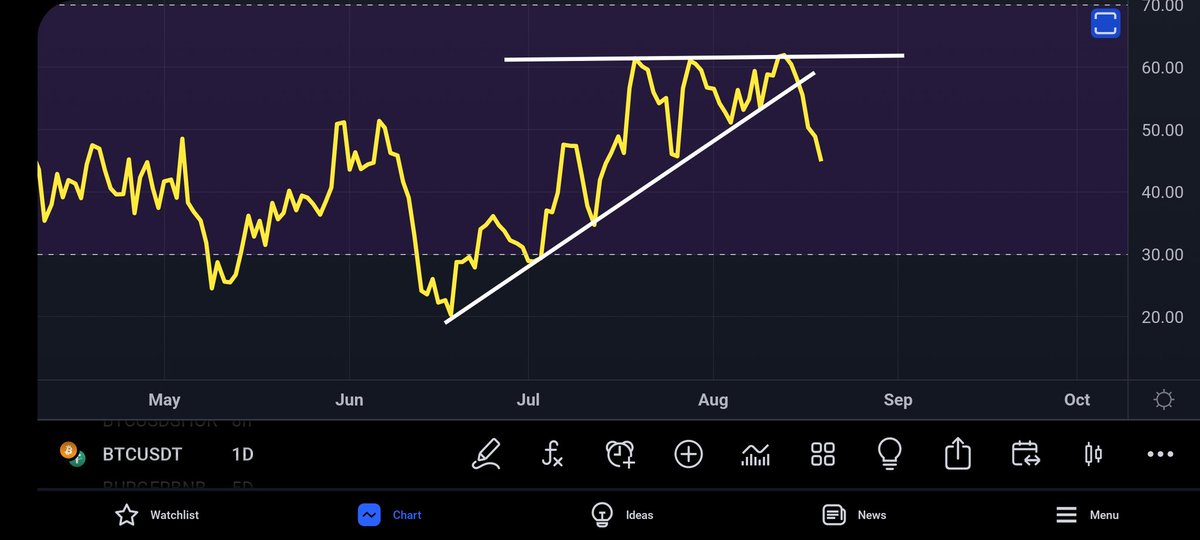 CoinsKid tweet media