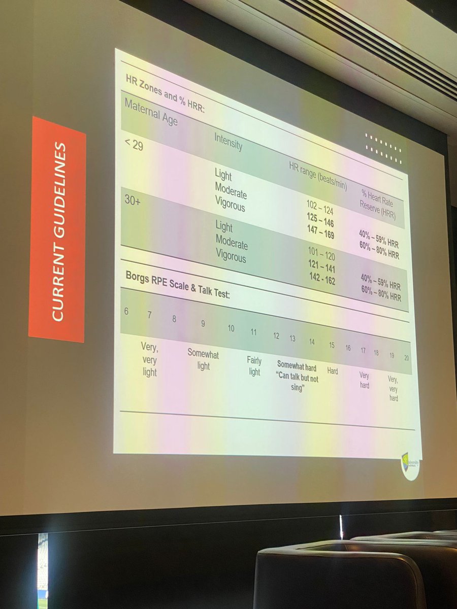 BJSM_BMJ's tweet image. Pregnancy and athletes - where are we at? 🤰

A talk full of passion from @mel_hayman. Covering essential education and recommendations all pregnant athletes and professionals working with pregnant athletes should know.

#WISC22

@CQU @LaTrobeSEM @LaTrobeHERsport