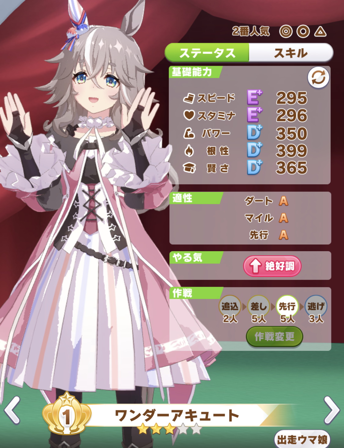 ウマ娘　コパノリッキー　ホッコータルマエ　ワンダーアキュート　PSA10 3点 ウマ娘 コパノリッキー ホッコータルマエ ワンダーアキュート