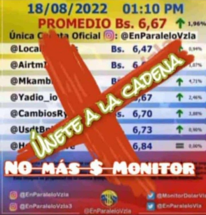 Ángelina 🇻🇪♥️😊 tweet media