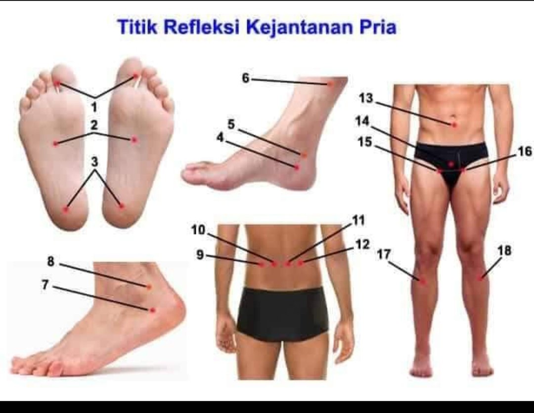 Johan43043778's tweet photo. Assalamu'alaikum buat yg mau pijit pegel pegel full body wa 082384156663 sedia tempat aman atau bisa pangilan di sekitaran kota Bukittinggi.. https://t.co/5boFhdbNUO