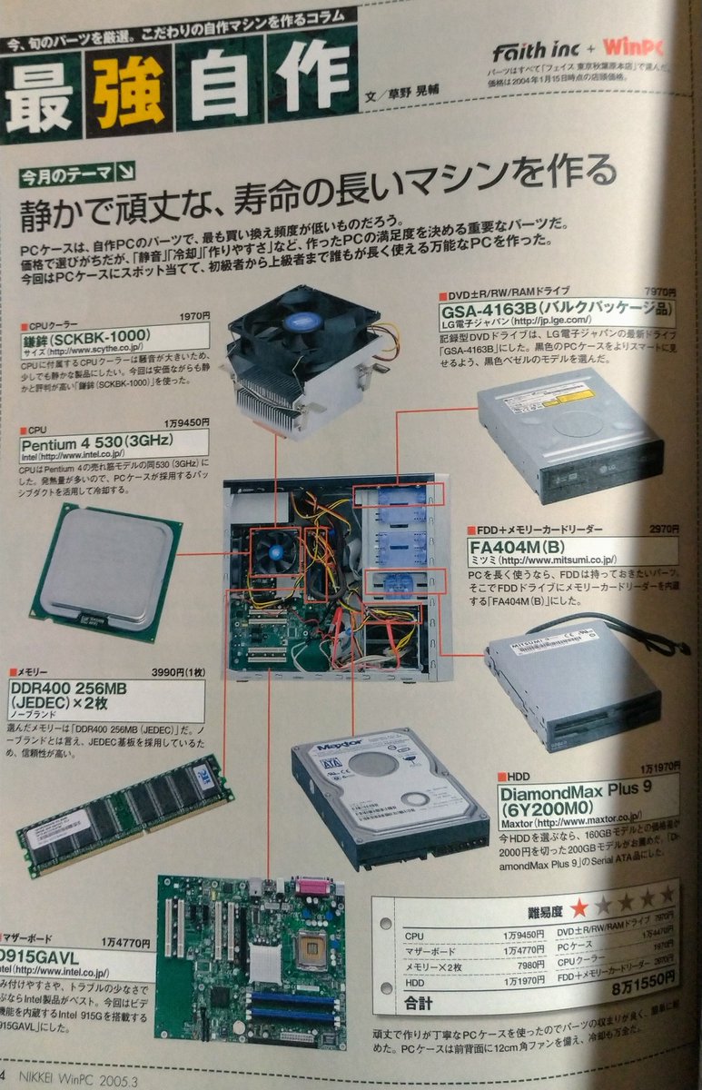 Touhunokado2020's tweet photo. めっちゃ懐かしいものが発掘されました
#日経WinPC #自作PC #PC雑誌 #LGA775 #WindowsXP #MAXTOR #Pentium4 https://t.co/FI6NZDCG7s