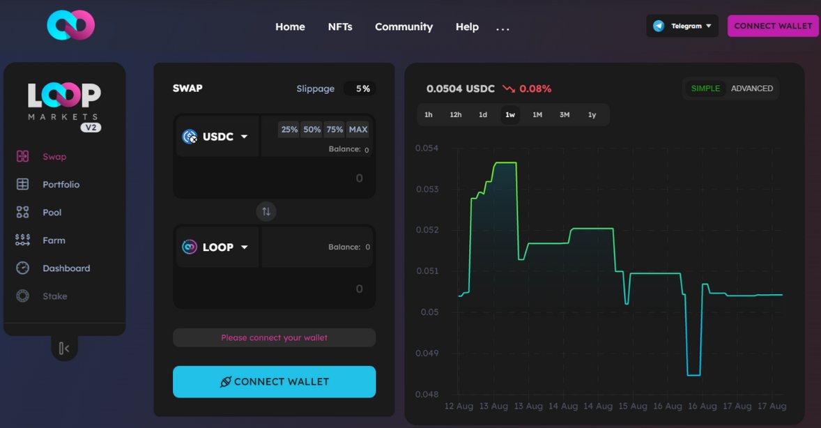 Loop Finance: DeFi + NFTs on Cosmos ⚛️ on Twitter: