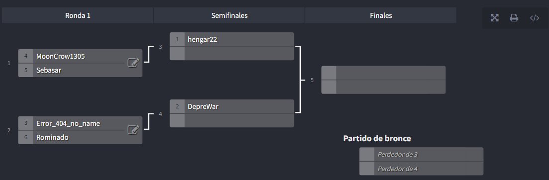asi quedo la llave de las Play Off de la Liga Kuntur de aqui saldra el campeón