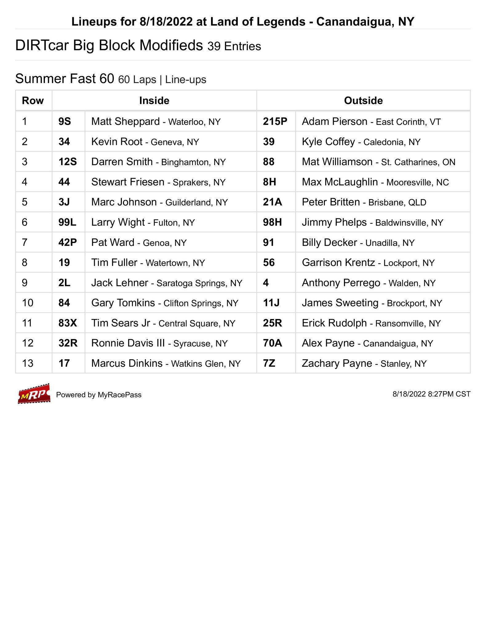 Mike Mallett on Twitter "60lap SuperDIRTcar LandofLegendsNY