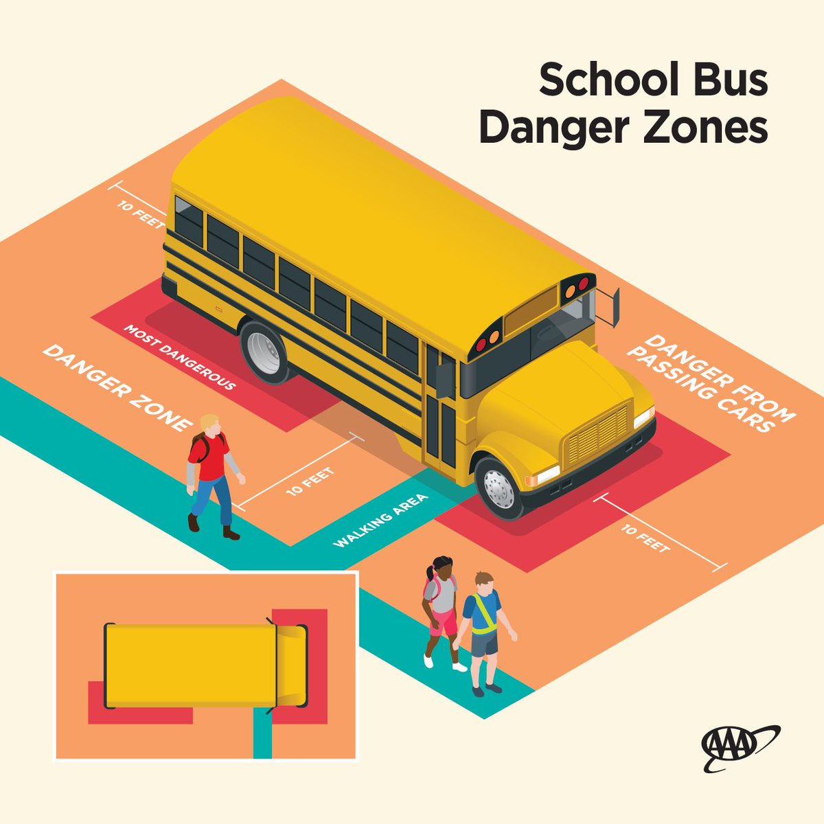 SafeKidsCbus's tweet photo. It is more important than ever to be aware and know the facts! Make sure your kids know the danger zones and how to safely navigate around a school bus. 

For details on school bus passing laws in Ohio, visit https://t.co/1ep18G2RKK https://t.co/76LS3Kn6Kq